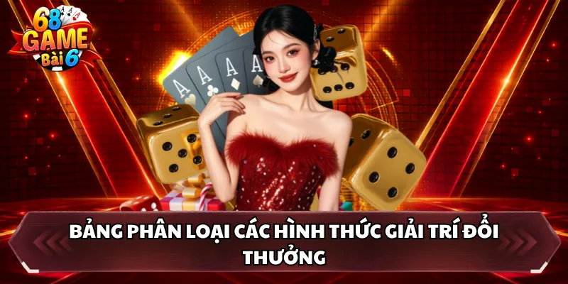 Bảng phân loại các hình thức giải trí đổi thưởng