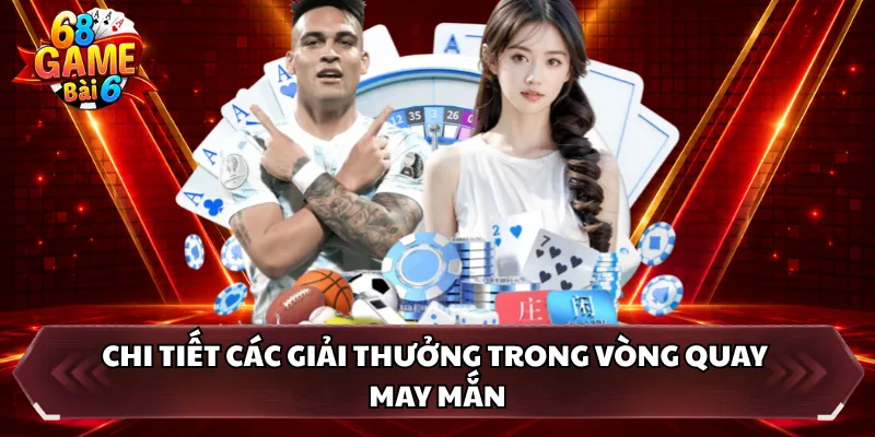 Chi tiết các giải thưởng trong vòng quay may mắn 