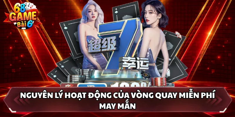 Nguyên lý hoạt động của vòng quay miễn phí may mắn 