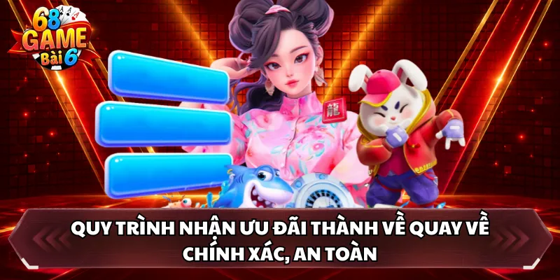 Quy trình nhận ưu đãi thành về quay về chính xác, an toàn