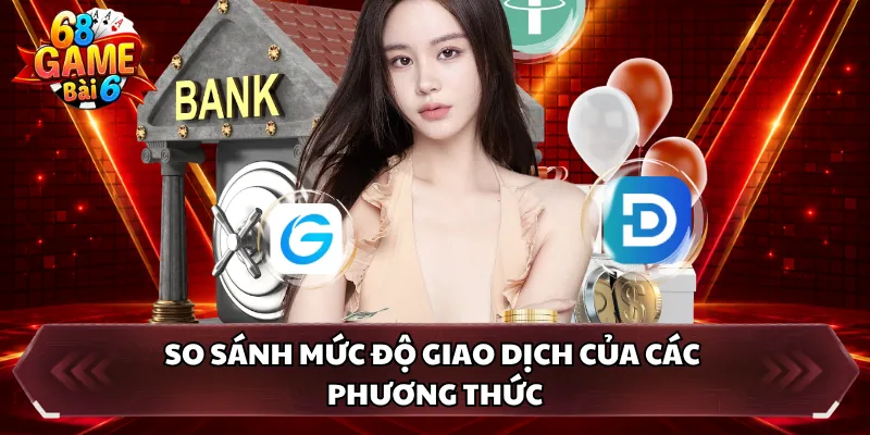 So sánh mức độ giao dịch của các phương thức