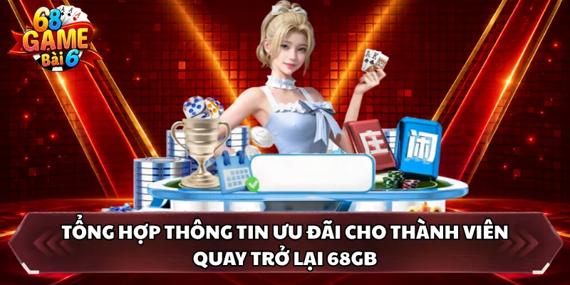 Tổng hợp thông tin ưu đãi cho thành viên quay trở lại 68GB